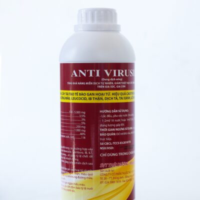 ANTI VIRUSID